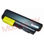 АКБ 42T5225 для LENOVO Lenovo R61 T61 T400 42T5225 42T4530 11,1V 6600mAh