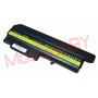 АКБ 42T4505 для IBM/Lenovo IBM ThinkPad T40 T41 T42 T43 11,1V 6600mAh