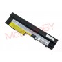 АКБ L09C6Y14 для Lenovo IdeaPad s10-3 s10-3c U160 U165 s205 11,1V 4400mAh Li-ion