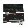 Клавиатура для  Lenovo ThinkPad E480 черная, в рамке, с трэкпоинтом, без подсветки